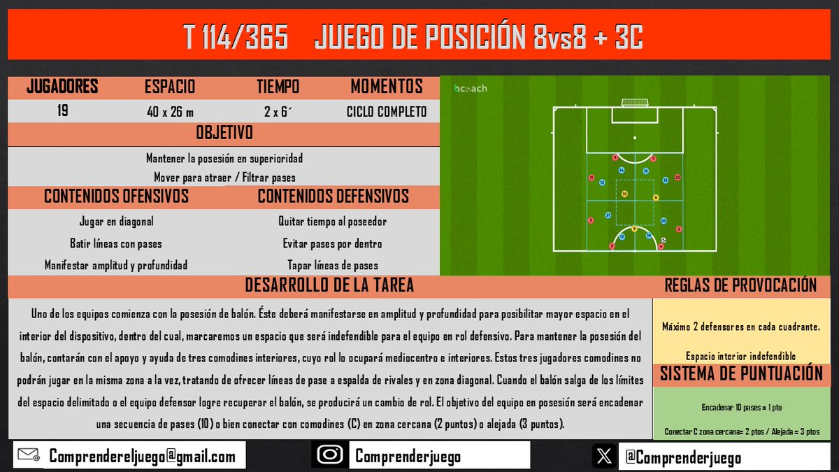 Comprendereljuego tweet media