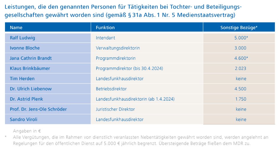 Alexander Teske tweet media