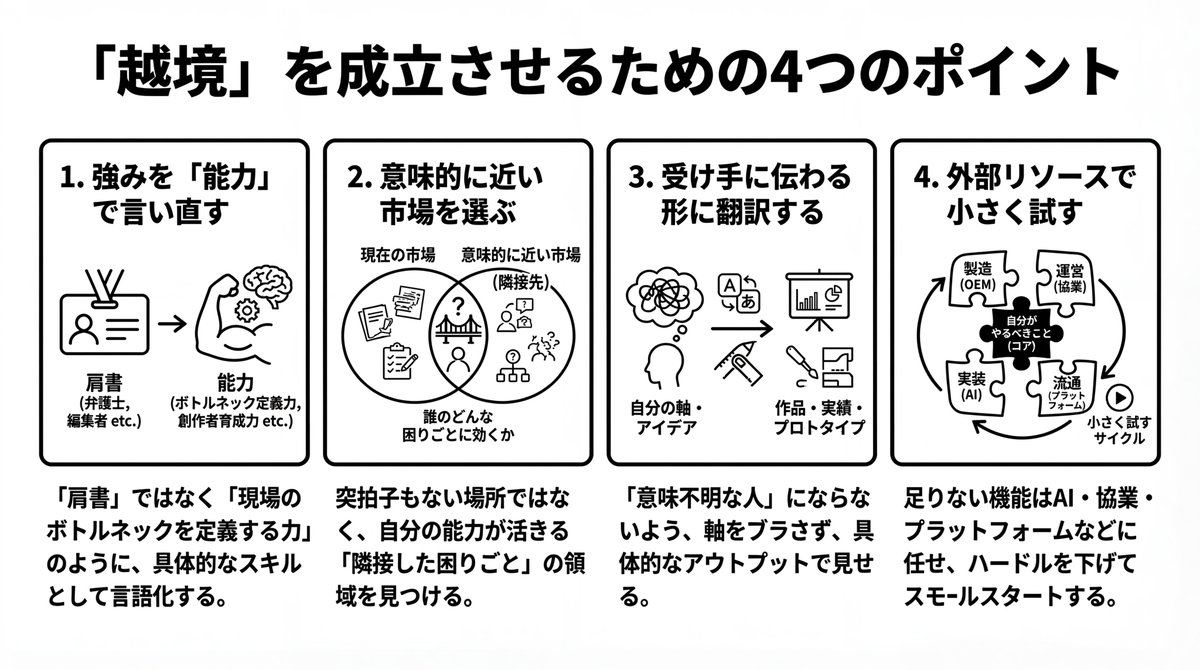 コムギ🌾comugi tweet media
