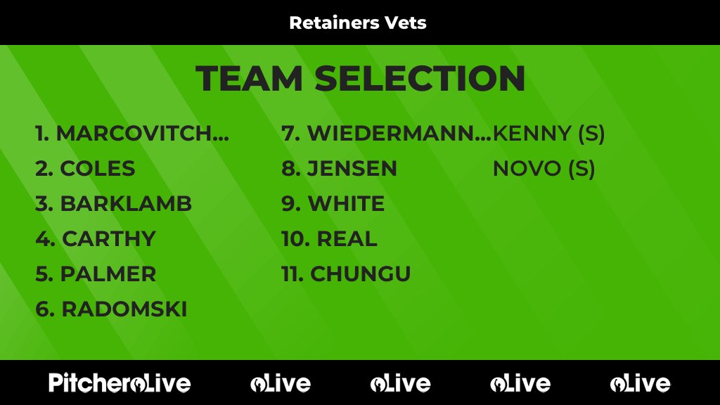RetainersV's tweet photo. Today's Retainers Vets team selection #Pitchero
https://t.co/TaDAZ0bOBX https://t.co/OAfGea7H9T