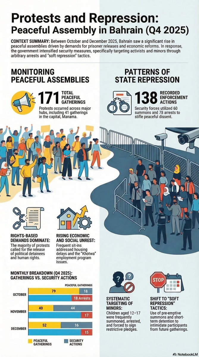 SALAM DHR tweet media