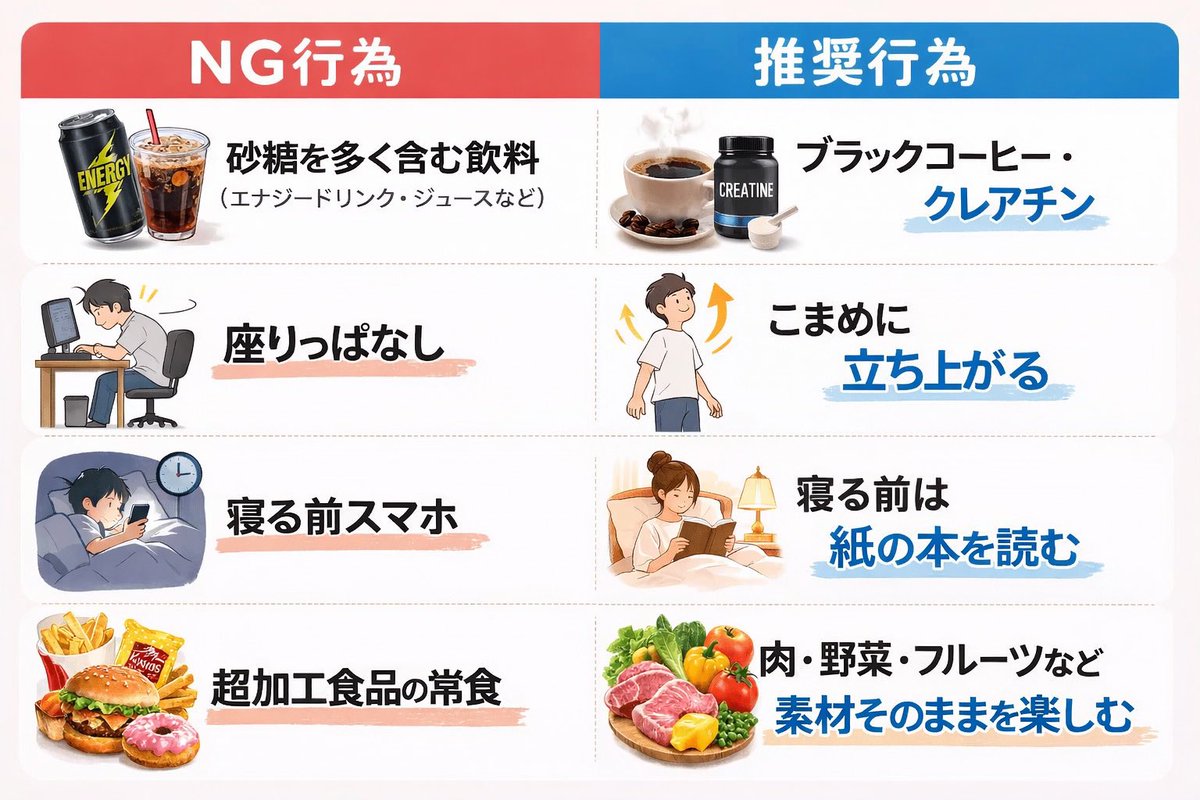 badassceo's tweet photo. 結論、この記事の本質はこれです。
著者本人にしかできない完全ネタバレ😆

この画像1枚で実行できる人は記事を読む必要はありません！ただ、構造とロジックまで理解して腹落ちしたい人はぜひ読んでください！再現性が段違いに変わると思うし、何よりめちゃくちゃ面白い&amp;勉強になることを約束します！ https://t.co/HyfEwa63xU