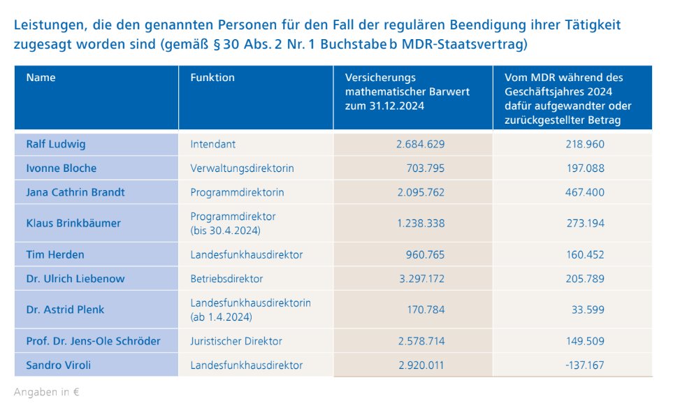Alexander Teske tweet media