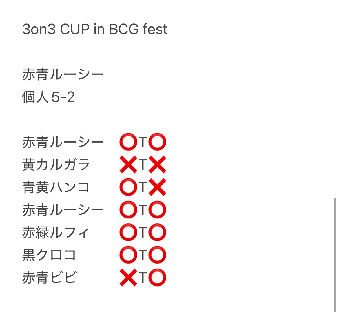 こうた tweet media