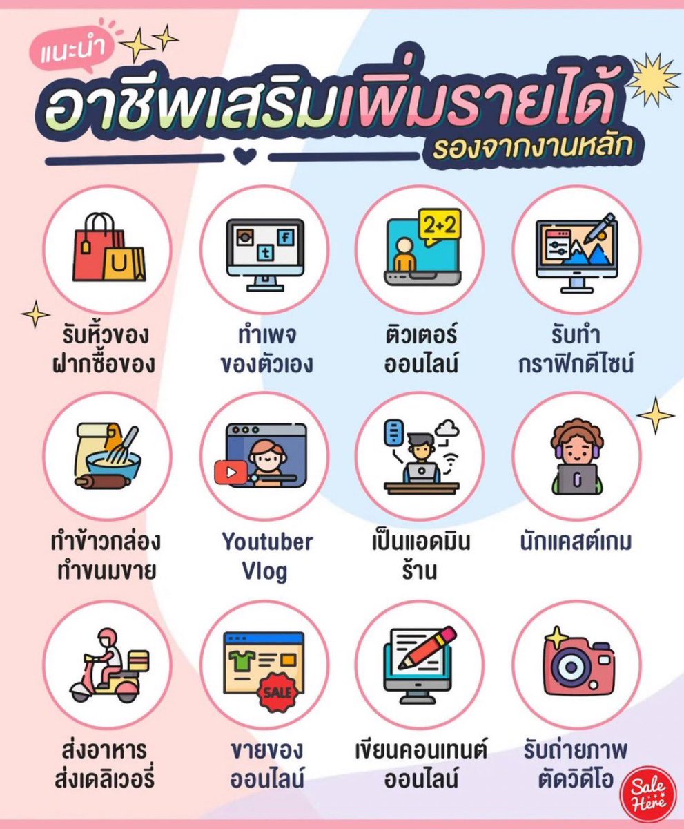 psmark1821's tweet photo. แปะไว้ค่ะ มีประโยชน์มาก🌟🌟🌟 https://t.co/0BWIDx76tT