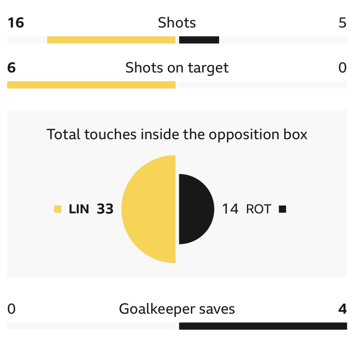 Phil Scrafton tweet media