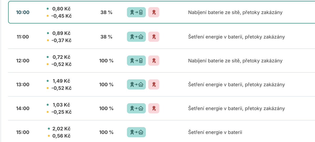 Jaroslav Faltýnek tweet media