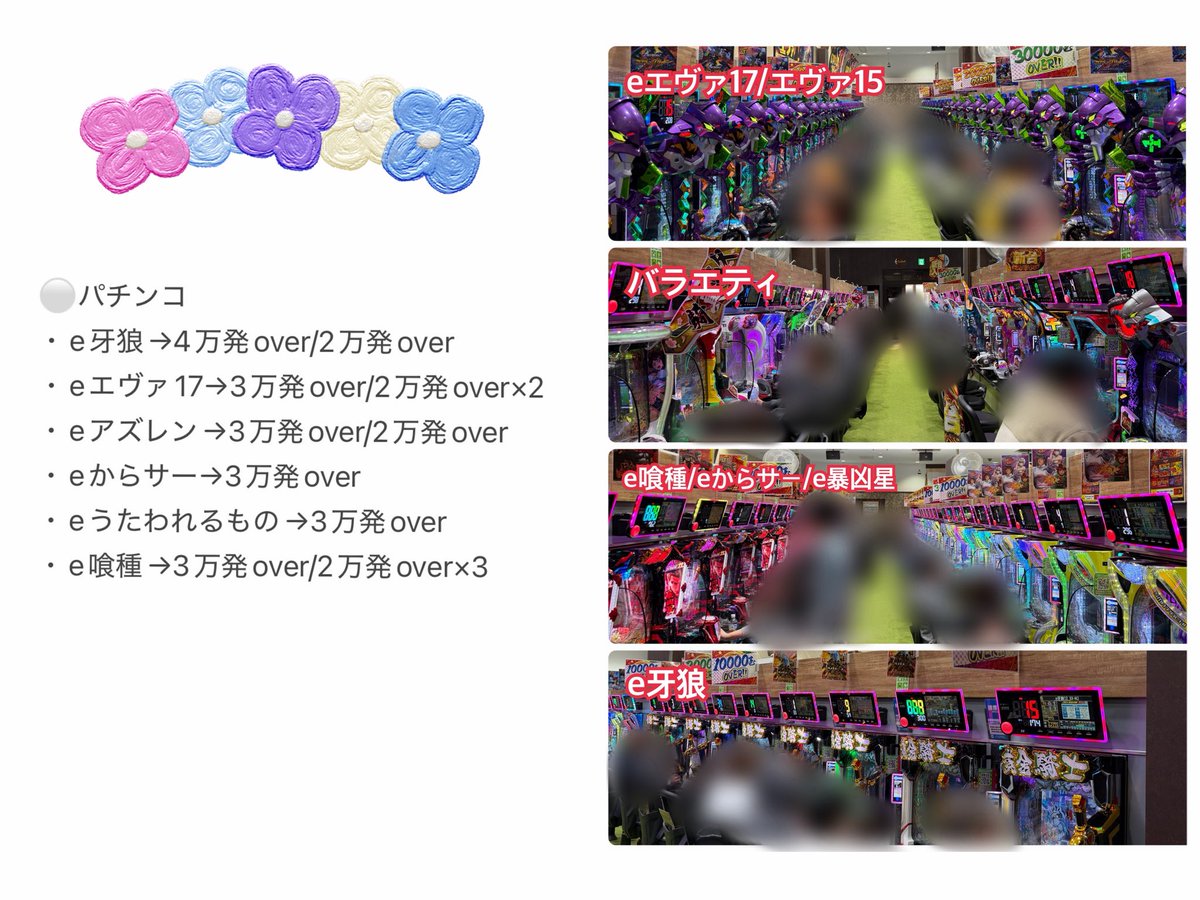 もんもん@ゆき兄の妹分 tweet media