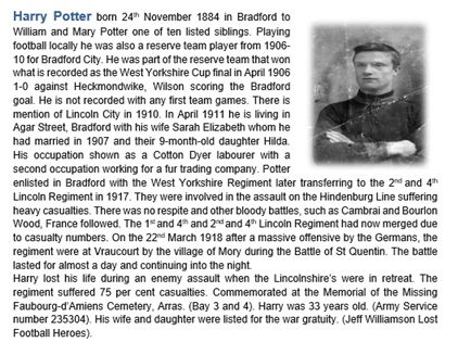 Lost Football Heroes WW1 Football history BWFC tweet media