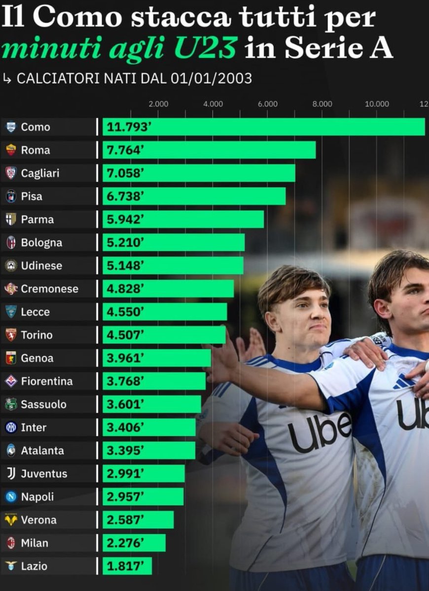 Stefano.Greco.1962 tweet media