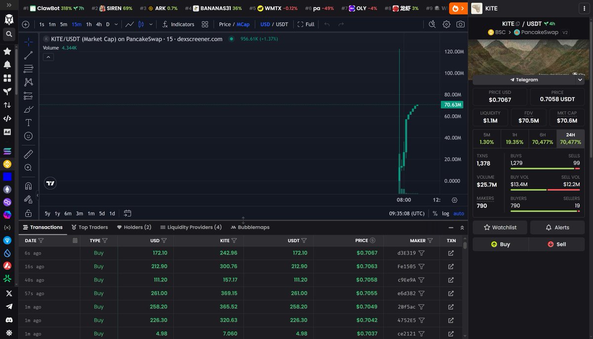 sebbo.eth tweet media