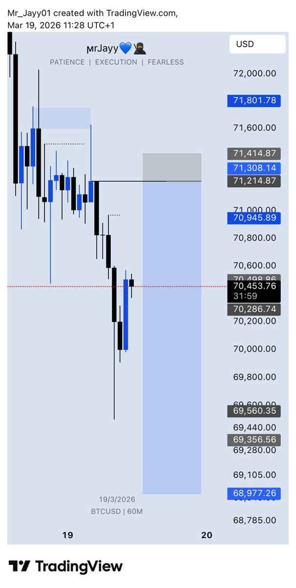 Mr Jayy💙🥷 tweet media
