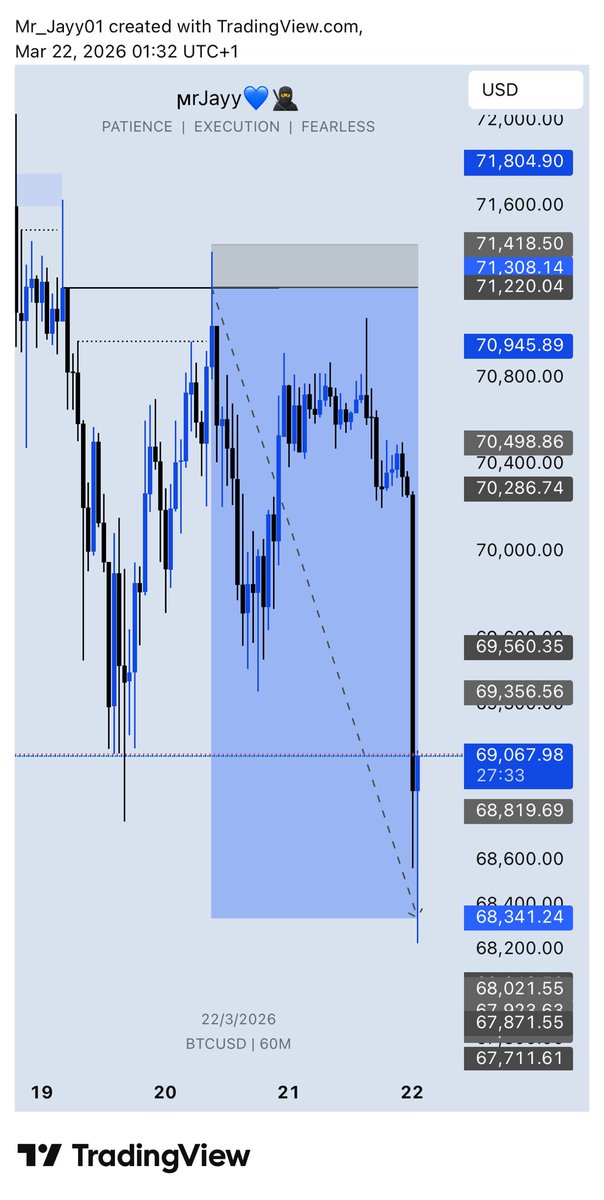 Mr Jayy💙🥷 tweet media