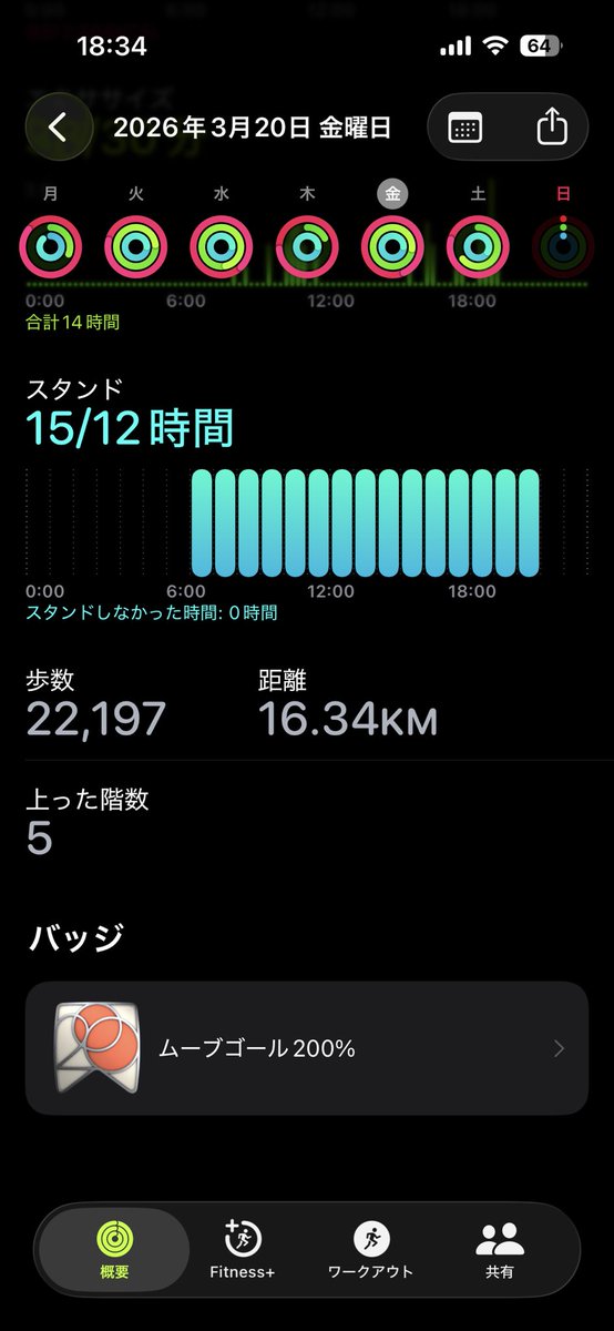 めい🐑 tweet media