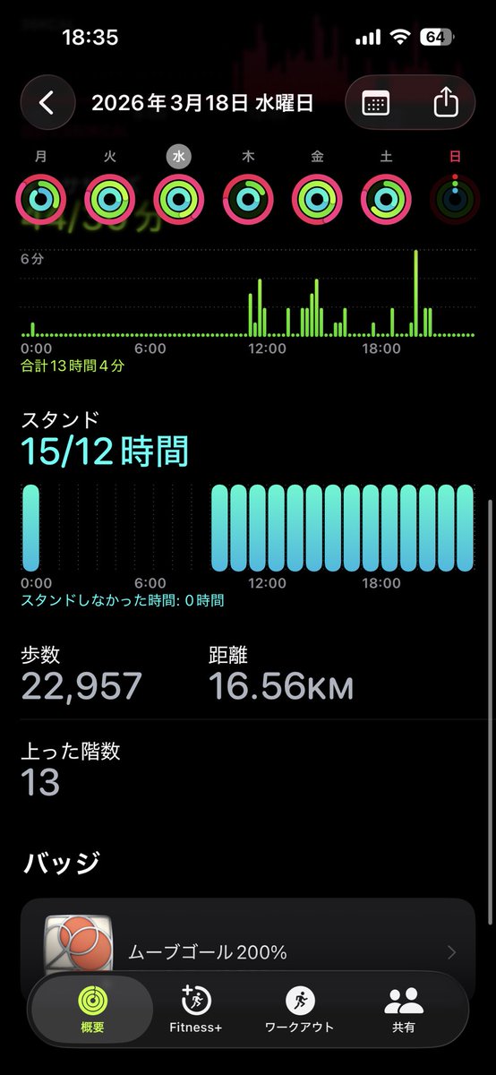 めい🐑 tweet media