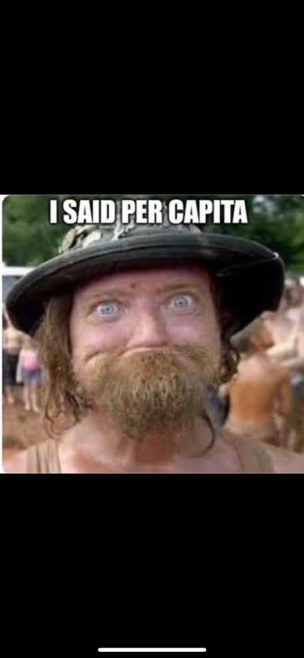 Adaptable tweet media