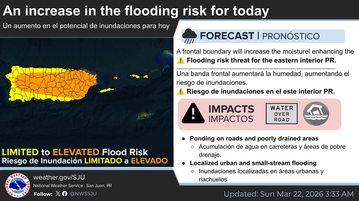 CycloforumsPR tweet media