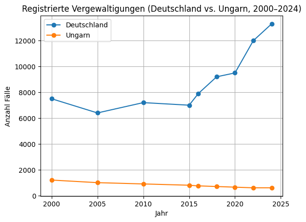 Prof. Karl Kautabak Gesundheitsminister Satire tweet media