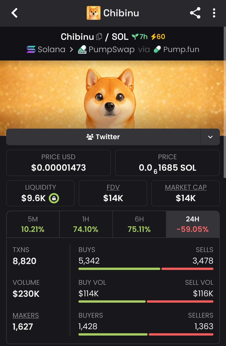 sarimin.sol tweet media