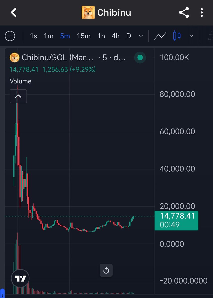 sarimin.sol tweet media