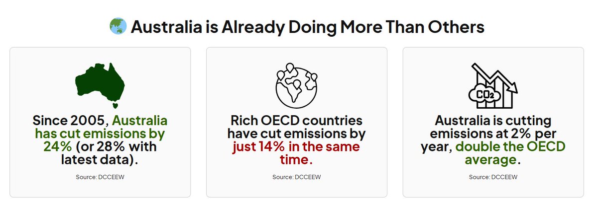 💧 Paul 🇦🇺🦘For Ukraine 🇺🇦 tweet media