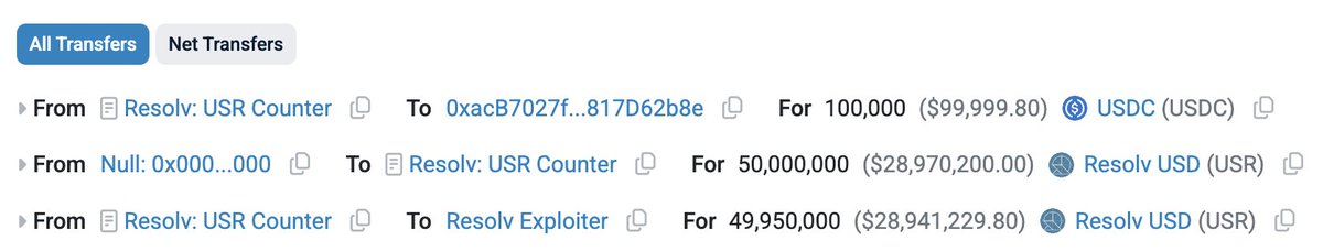 CertiK Alert tweet media