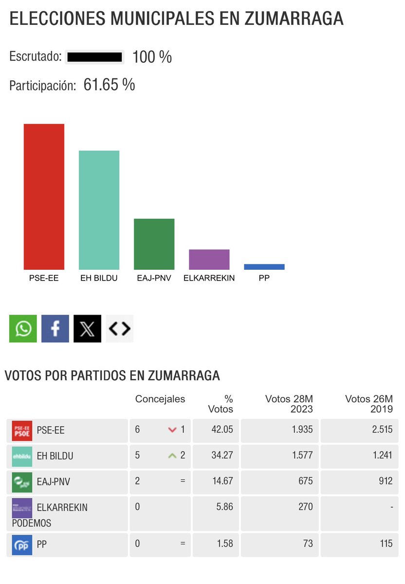 Muque_Cta tweet media