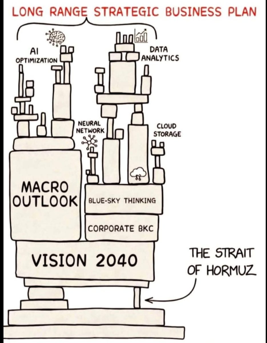craig knight 🇺🇦 tweet media