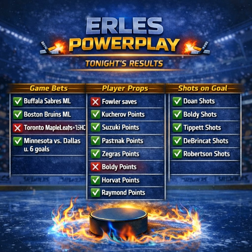 ErlesPowerplay tweet media