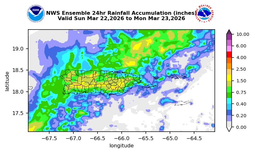 CycloforumsPR tweet media