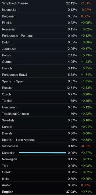 Mykyta▲Panchenko tweet media