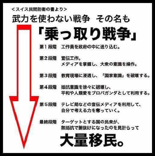 welcomekuro's tweet photo. @smZIrv3fwM31944 日本人の税金使うな
国に帰れ
移民推進派のお人好しは善良な日本人の首を絞める事になる
そうなったら終わり
#多文化共生の強制にNO
#リプレイスメント攻撃
#イスラム教徒を日本に入れるな
#ムスリム反対 #モスク建設反対
#boycottmuslim https://t.co/NJsmfzRou1