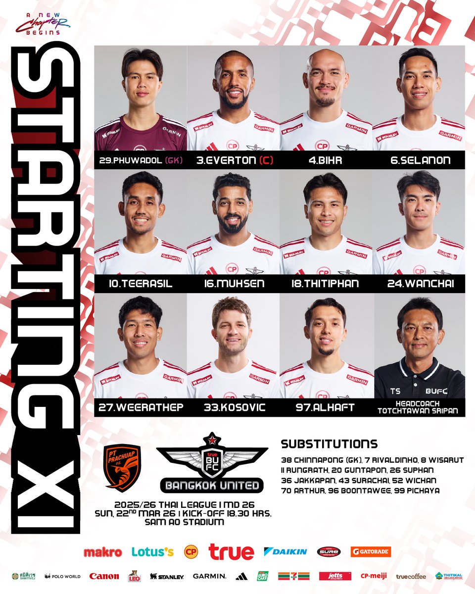 True Bangkok United tweet media