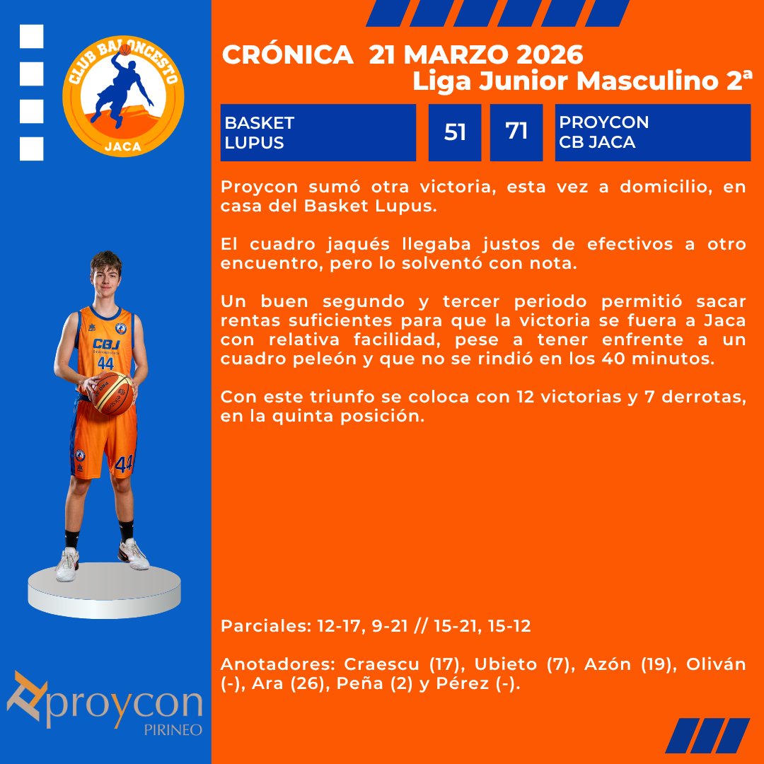 Club Baloncesto Jaca tweet media