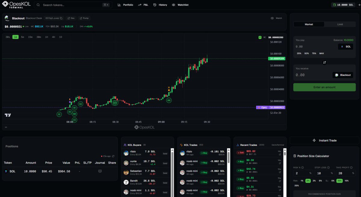 Bujaa08 🐺🩸🐺 tweet media