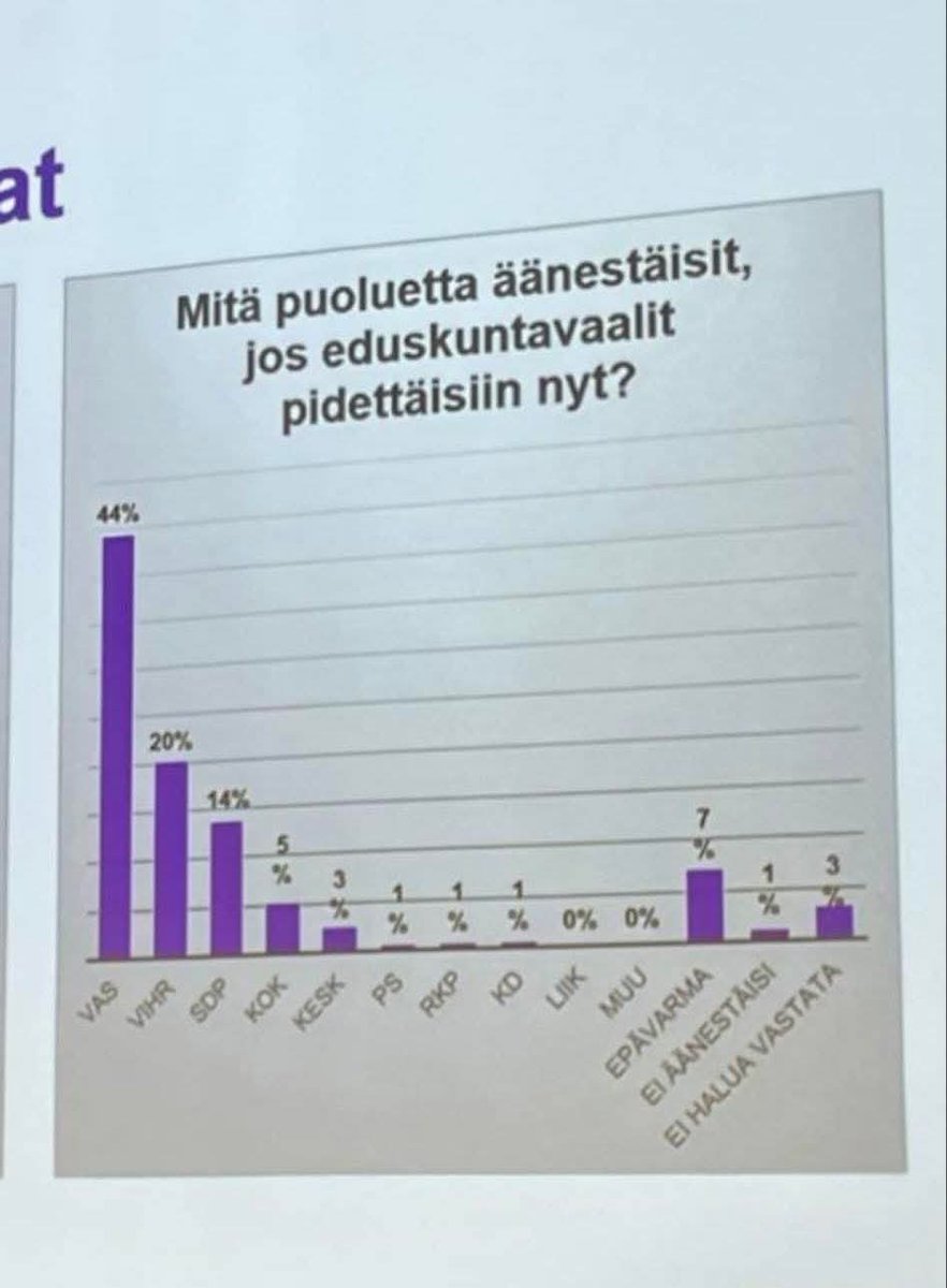 VeePee Nyman 🇫🇮 FIXIT tweet media