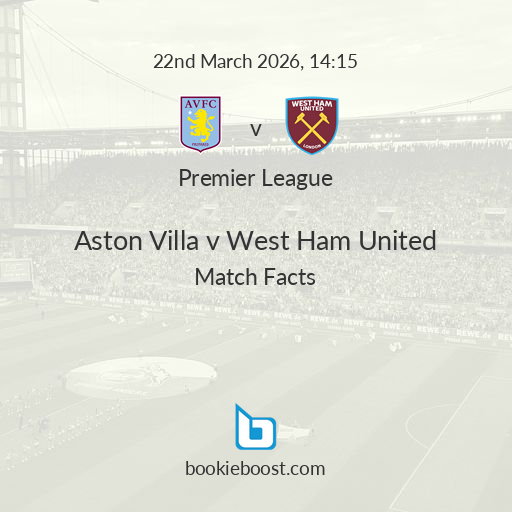 Football Tips ⚽️ BookieBoost tweet media