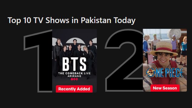 ally⁷ ᴬᴿᴵᴿᴬᴺᴳ| 🇵🇰 | 🇵🇸 tweet media