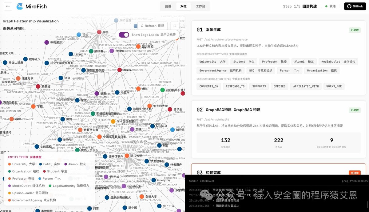 阿绎 AYi tweet media