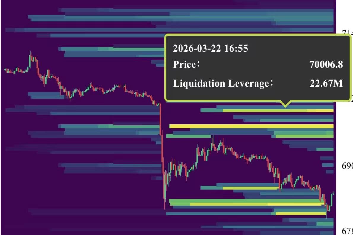 Harvey Liu tweet media