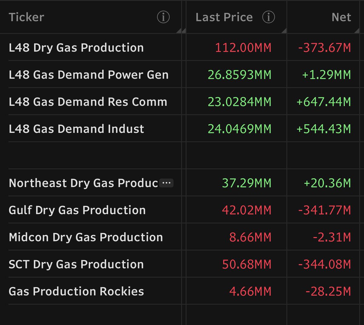 BabyGotGas tweet media