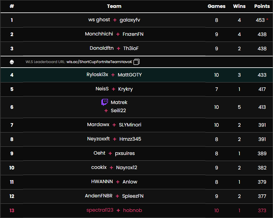 spectralfnr tweet media