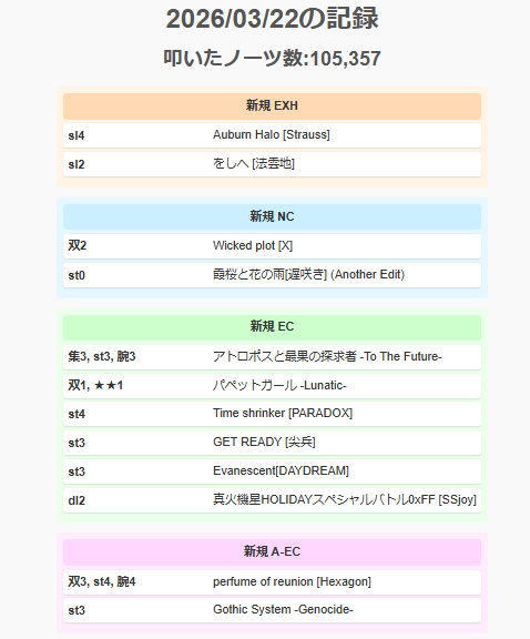 たいめし tweet media