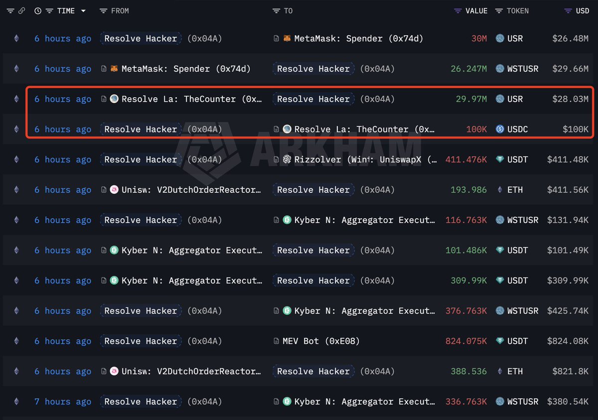 Steven | Crypto Research tweet media
