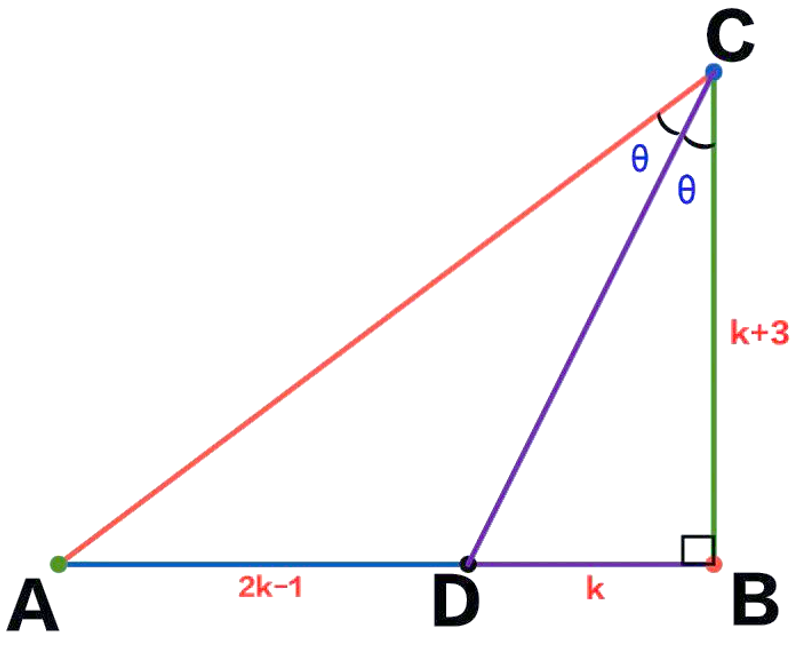 Viterick Llanos tweet media