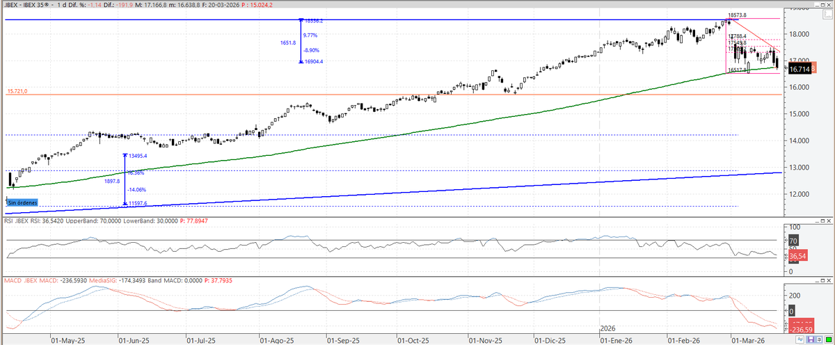 Luismixx tweet media