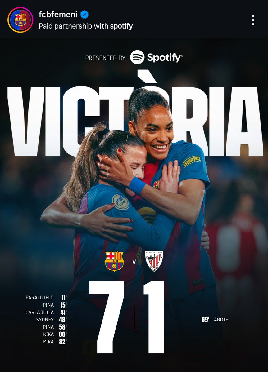 Messi Stats tweet media