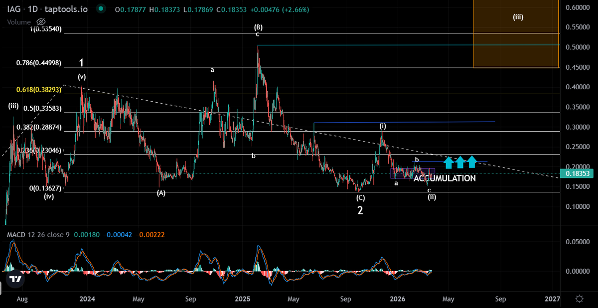 Mr Brownstone tweet media