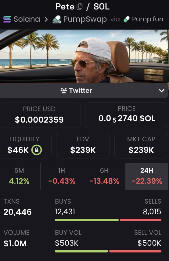 Rick on DEX tweet media