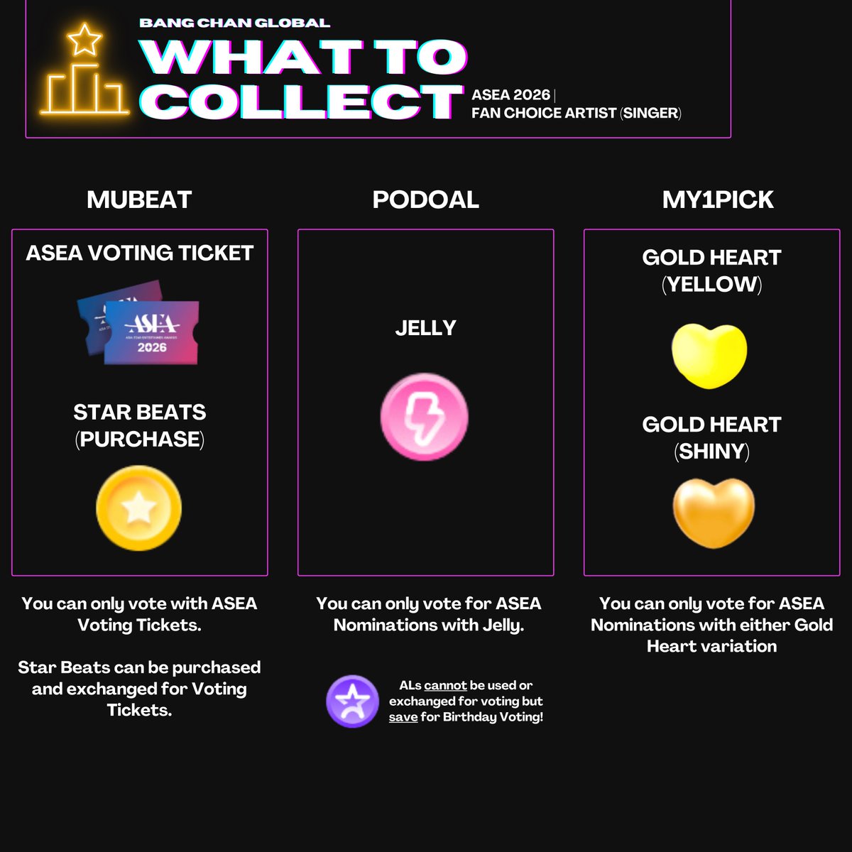 BANG CHAN 방찬 GLOBAL 🍋🩵 tweet media